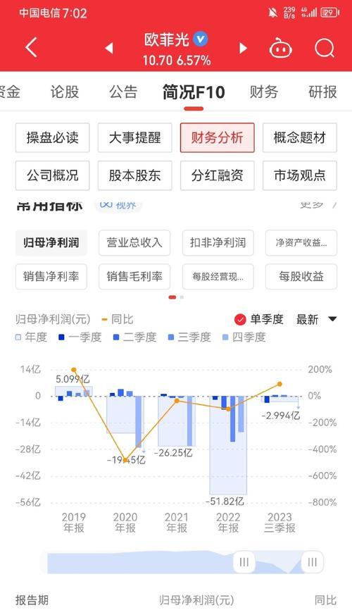 西部宰牛游戏中如何获得更多利润？策略是什么？