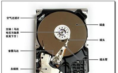 移动硬盘磁头动作的设置方法是什么？