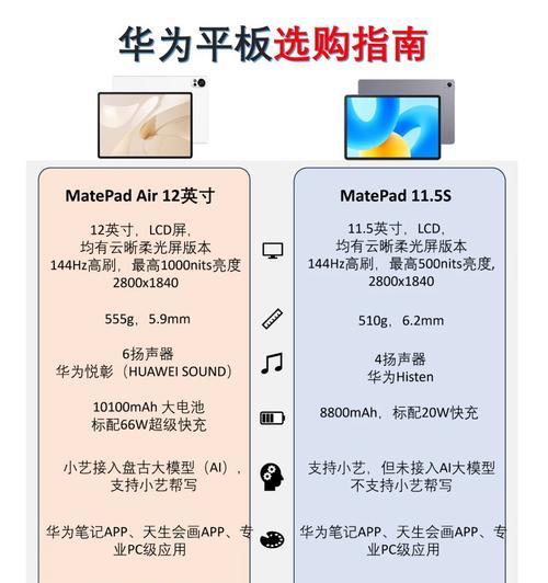 如何拍摄平板电脑产品图片？拍摄技巧是什么？