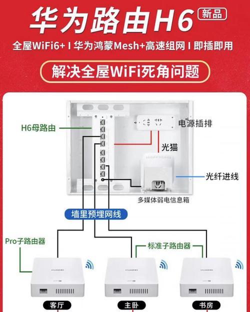 华为支架版子路由器设置方法是什么？遇到问题如何解决？