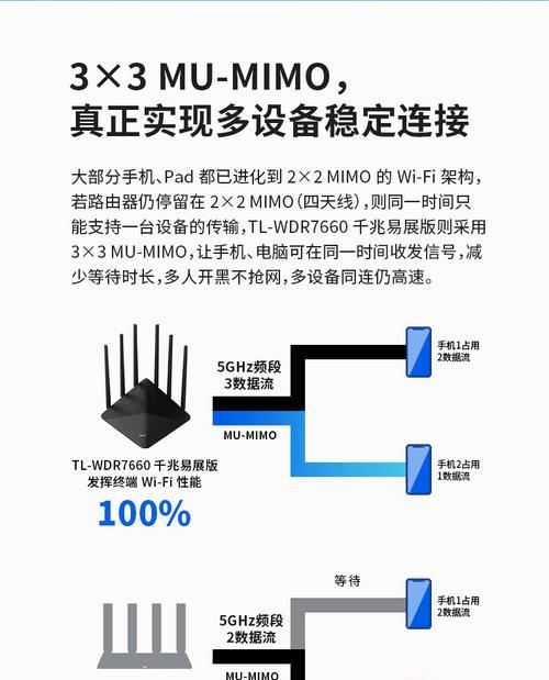 路由器拓展网线插哪个口合适？操作步骤是怎样的？