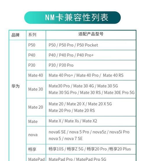 荣耀手机双卡切换方便吗？操作步骤是什么？