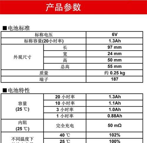 松下储能电源的性能如何？