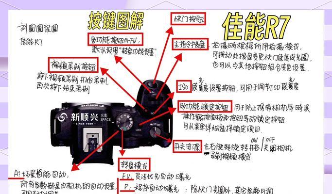 佳能相机拍摄视频避免曝光的方法是什么？