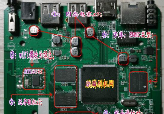 九联机顶盒降级固件的步骤是什么？