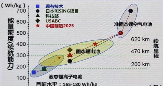 金瑞马固态锂电源性能如何？用户评价怎么样？