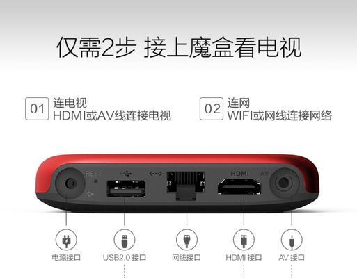 如何连接语音搜剧机顶盒？