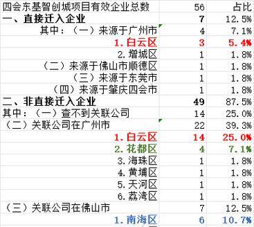 肇庆万洋音响厂在知乎上的评价如何？产品质量可靠吗？