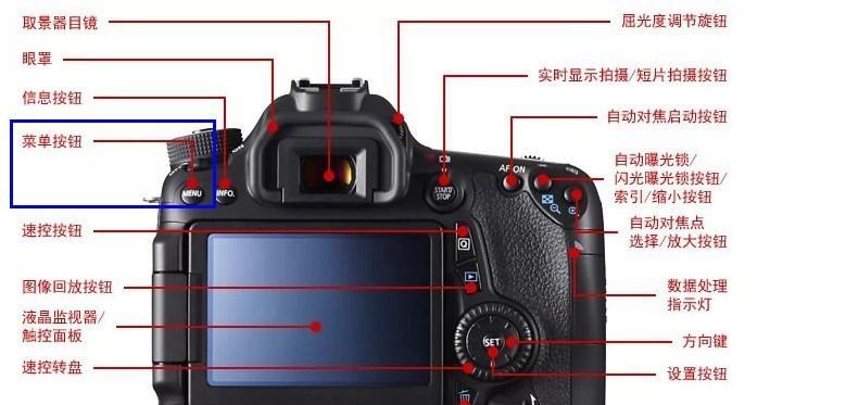 佳能相机摄像头无法拍照应如何解决？常见原因有哪些？