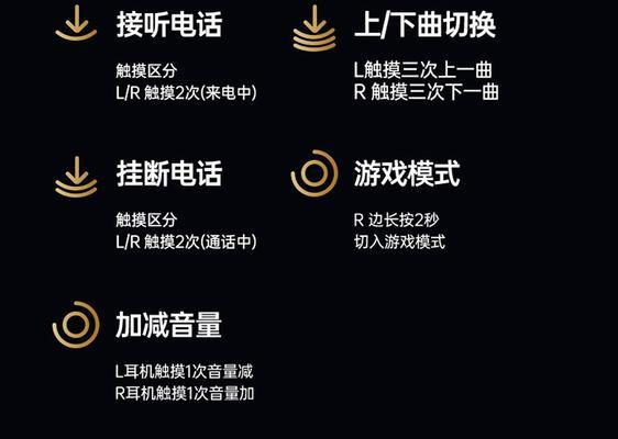 女式耳机蓝牙单耳使用方法是什么？单耳模式下如何接听电话？