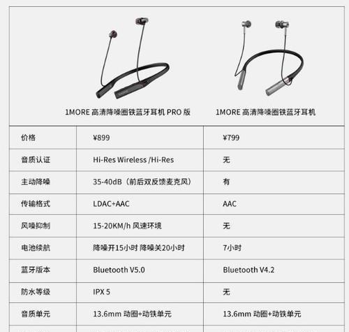 联名耳机蓝牙连接稳定的原因是什么？