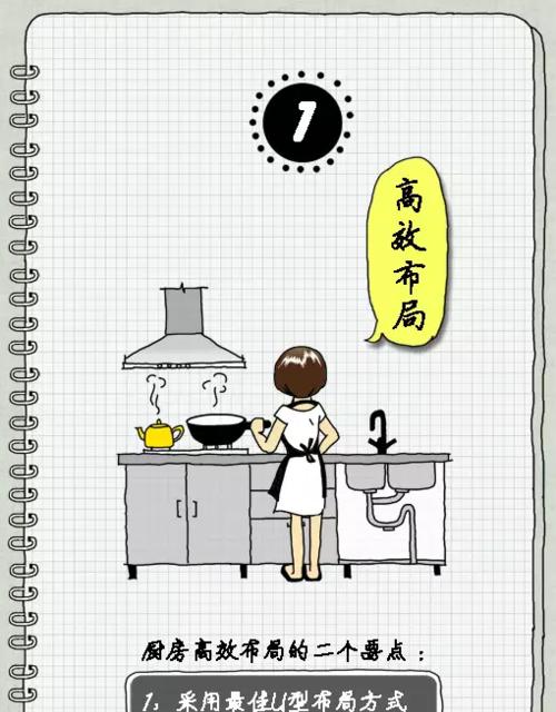 手机厨房充电器使用方法是什么？