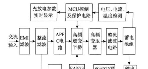 鑫隆音响设备在知乎的评价如何？