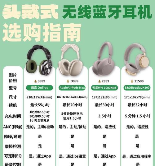 蓝牙耳机的mic类型是什么？如何选择合适的mic类型？
