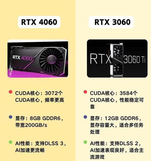 如何选择全新4060显卡？